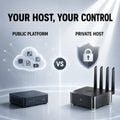 Public cloud platform compared with a ComCube private communication host