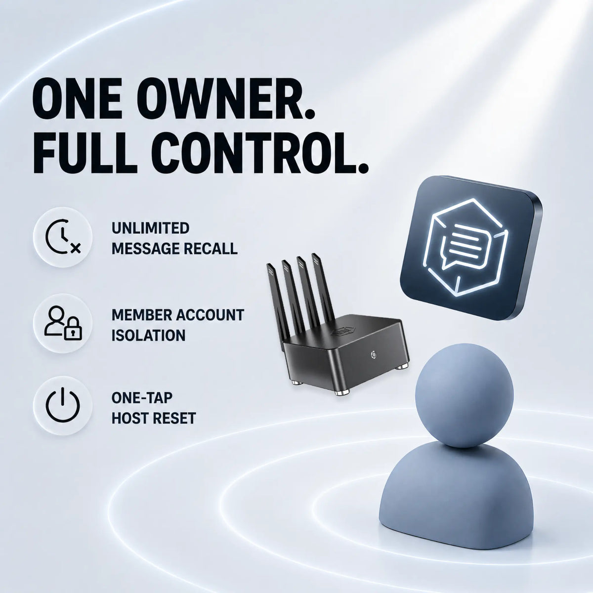 ComCube private host controls for message recall, account isolation and one-tap reset